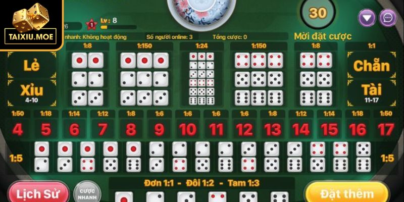 Cách Đánh Cầu Nghiêng Tài Xỉu Chiến Lược Tối Ưu Tỷ Lệ Thắng 2 Áp dụng việc thực hiện đặt vào khôn khéo không đặt lớn