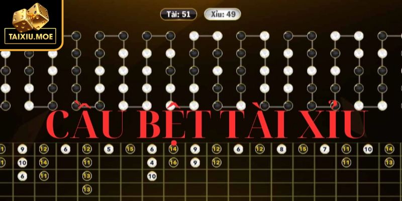 Cầu Bệt Tài Xỉu Là Gì? Phân Tích Sâu Về Chiến Lược Và Rủi Ro 3 Trang bị mẹo cùng kinh nghiệm vàng thắng nhanh