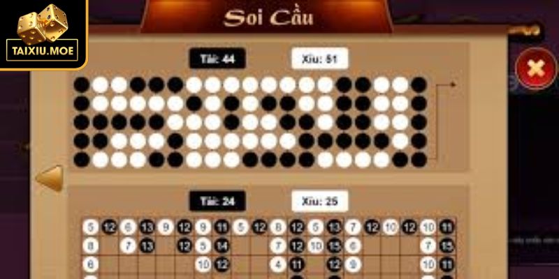 Cầu Tài Xỉu Là Gì? Phương Pháp Soi Và Lưu Ý Quan Trọng 3 Vấn đề cần lưu ý tránh rủi ro không đáng có