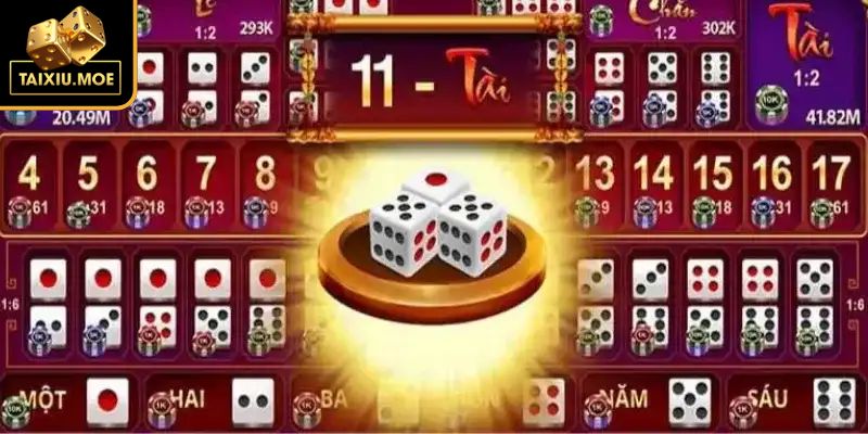 Khái quát sơ lược về công thức đánh Sicbo
