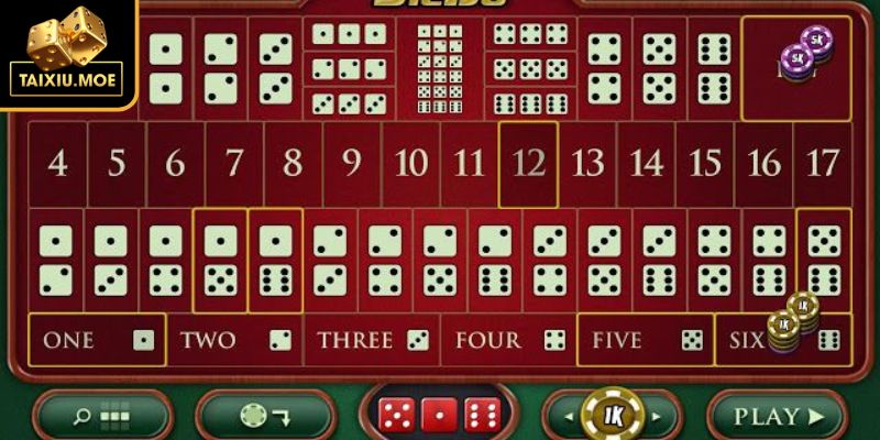 FM88 - Nền Tảng Giải Trí Tài Xỉu Chất Lượng Hàng Đầu 2025 3 Cách tính điểm Sicbo đơn giản tại website