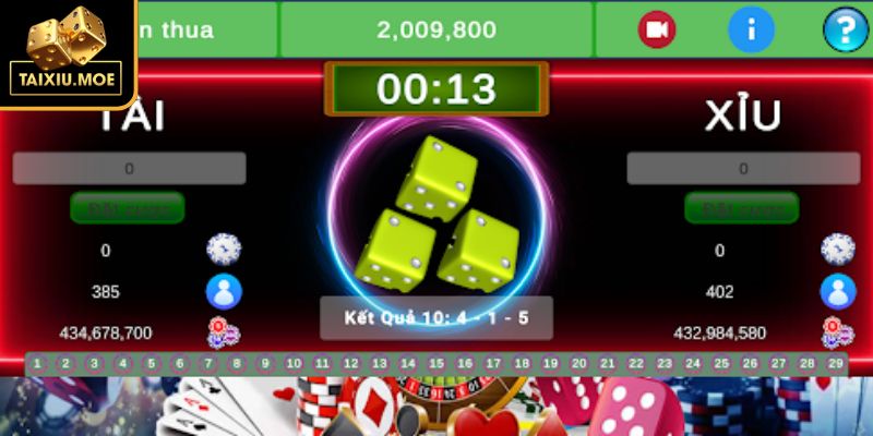 Kèo Tài Xỉu 4 Trái Giải Mã Chiến Thuật Từ Chuyên Gia 3 Chiến thuật soi kèo từ chuyên gia hàng đầu tại TAIXIU.MOE