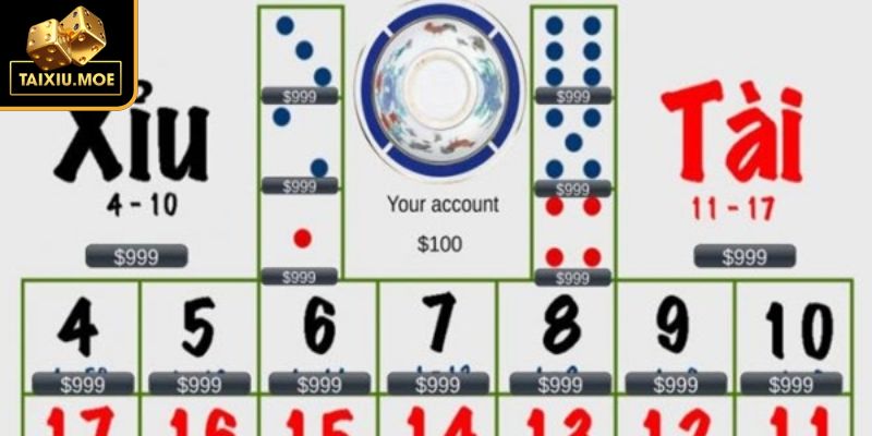 Tài Xỉu Tiếng Anh Là Gì Và Giải Đáp Chi Tiết Về Cho Người Mới 1 Tài xỉu tiếng anh là gì?